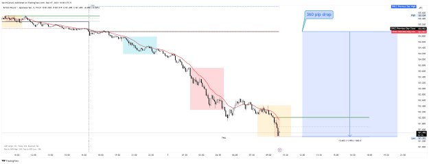 Click to Enlarge

Name: GBPJPY_2023-12-07_07-00-02_871fa.png
Size: 65 KB