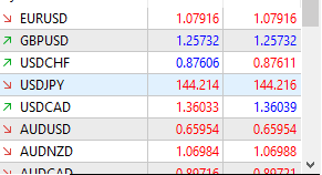 Click to Enlarge

Name: 5%ers spread.PNG
Size: 4 KB
