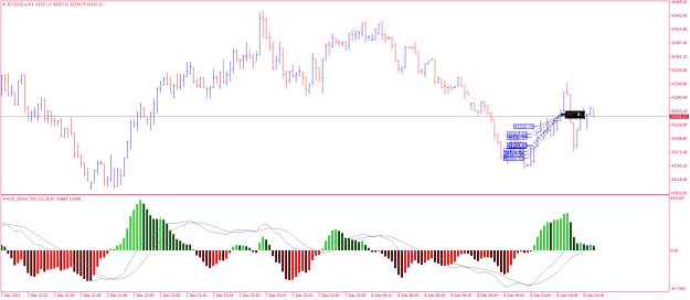 Click to Enlarge

Name: BTCUSD.aM1.png
Size: 21 KB