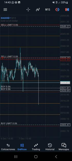 Click to Enlarge

Name: Screenshot_20231208_144319_MetaTrader 5.jpg
Size: 1.1 MB