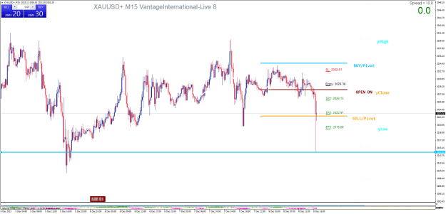 Click to Enlarge

Name: XAUUSD+M15.png
Size: 31 KB