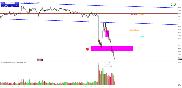 Click to Enlarge

Name: XAUUSD.rM1.png gffff.png
Size: 24 KB