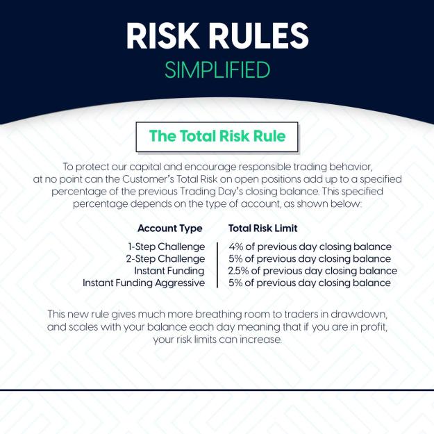 Click to Enlarge

Name: Finotive risk.jpg
Size: 153 KB