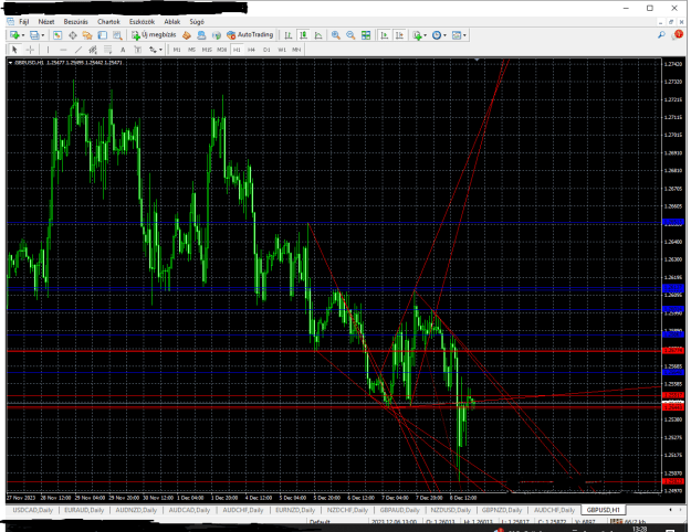 Click to Enlarge

Name: GBPUSD----H1.png
Size: 39 KB