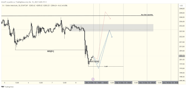 Click to Enlarge

Name: XAUUSD_2023-12-10_22-08-18_fa48a.png
Size: 26 KB