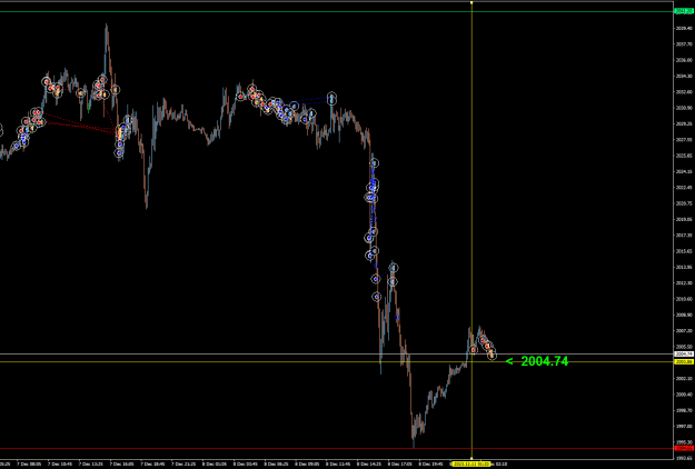Click to Enlarge

Name: XAUUSDM5.44444.png
Size: 24 KB