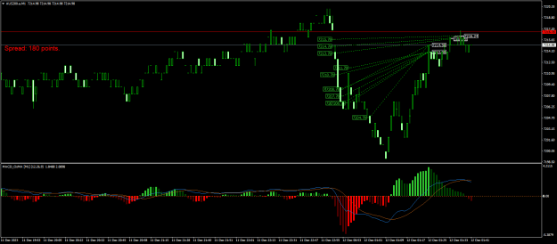 Click to Enlarge

Name: AUS200.aM1.png
Size: 20 KB