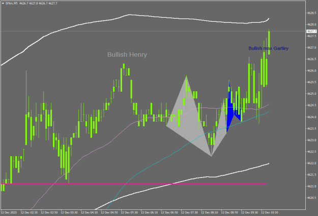 Click to Enlarge

Name: spxm-m5-tradeview-ltd.png
Size: 13 KB