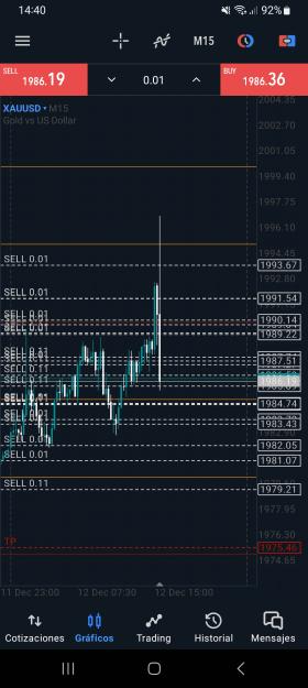 Click to Enlarge

Name: Screenshot_20231212_144018_MetaTrader 5.jpg
Size: 1.2 MB
