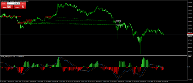 Click to Enlarge

Name: BTCUSD.aM1.png
Size: 26 KB
