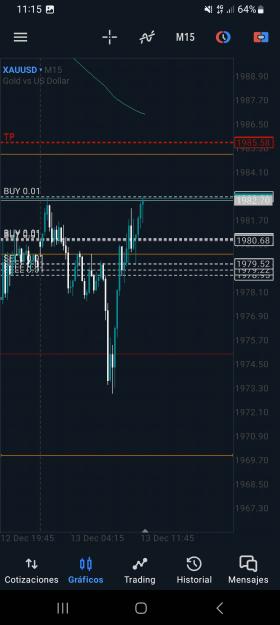 Click to Enlarge

Name: Screenshot_20231213_111504_MetaTrader 5.jpg
Size: 1.1 MB