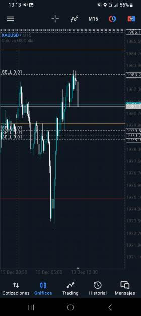 Click to Enlarge

Name: Screenshot_20231213_131307_MetaTrader 5.jpg
Size: 1.1 MB