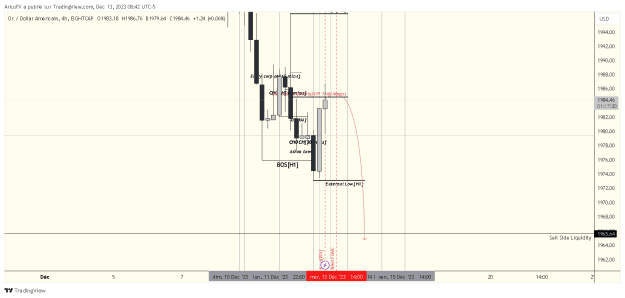 Click to Enlarge

Name: XAUUSD_2023-12-13_14-42-30_2c047.png
Size: 20 KB