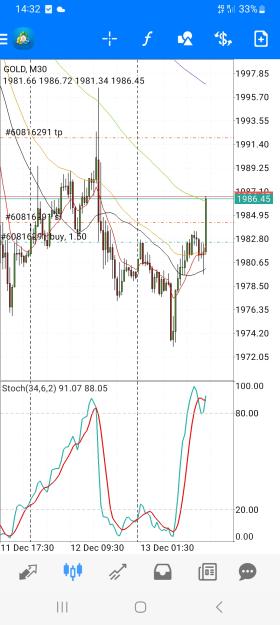 Click to Enlarge

Name: Screenshot_20231213_143249_MetaTrader 4.jpg
Size: 683 KB