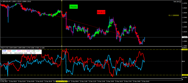 Click to Enlarge

Name: gbpusdx-m5-tf-global-markets-closed.png
Size: 28 KB
