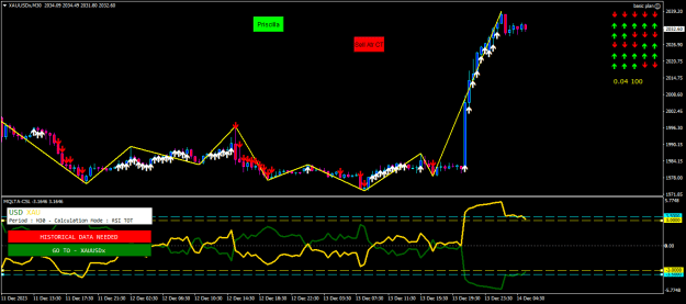 Click to Enlarge

Name: xauusdx-m30-tf-global-markets-wondering.png
Size: 21 KB