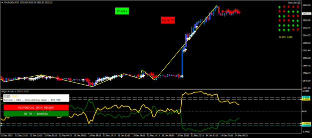 Click to Enlarge

Name: xauusdx-m15-tf-global-markets-15.png
Size: 19 KB