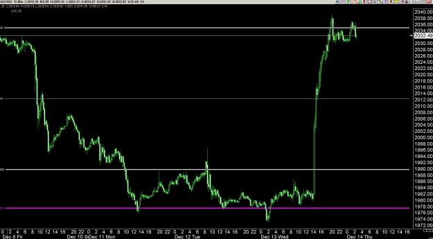 Click to Enlarge

Name: 6 gold 2.jpg
Size: 260 KB