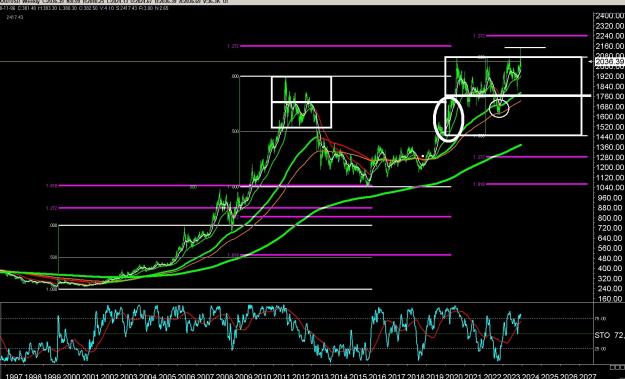 Click to Enlarge

Name: 6 gold 3.jpg
Size: 394 KB