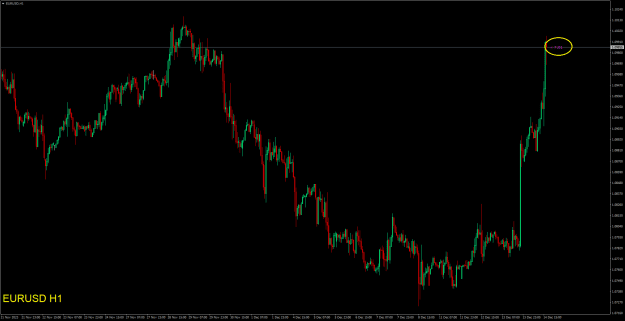 Click to Enlarge

Name: EURUSDH1.png
Size: 23 KB