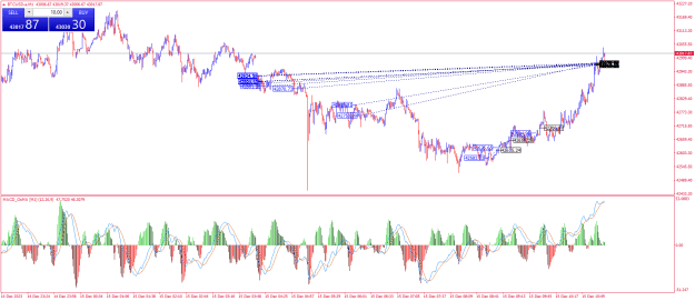 Click to Enlarge

Name: BTCUSD.aM1.png
Size: 32 KB