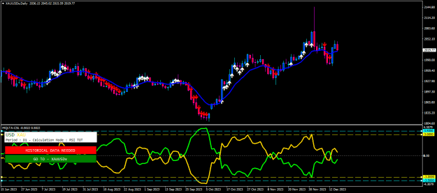 Click to Enlarge

Name: xauusdx-d1-tf-global-markets-arrows.png
Size: 21 KB