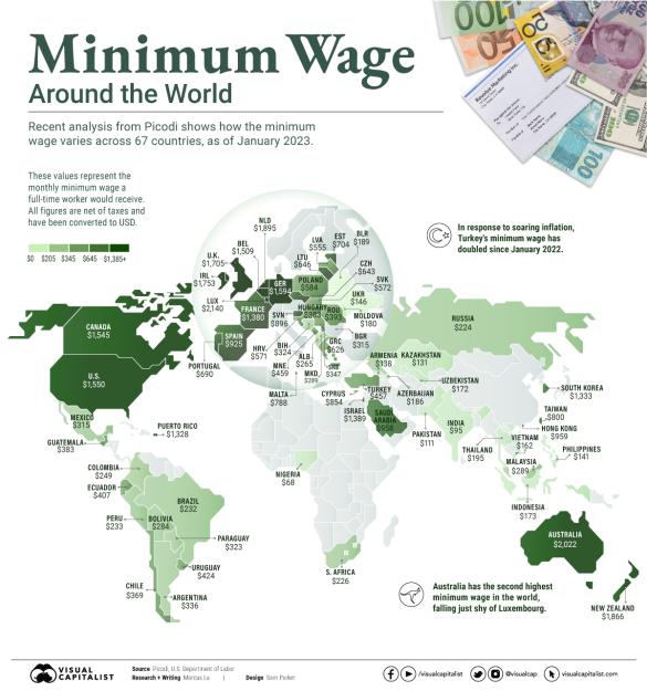Click to Enlarge

Name: Global-Minimum-Wage_MAIN.jpg
Size: 595 KB