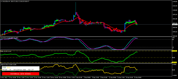 Click to Enlarge

Name: xauusdx-h4-tf-global-markets-gold-2.png
Size: 19 KB