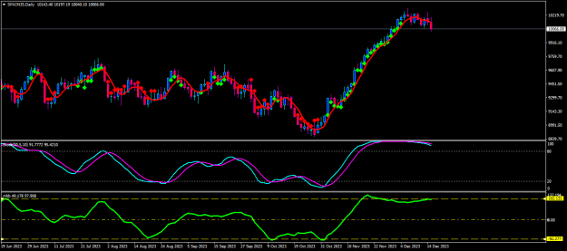 Click to Enlarge

Name: spain35-d1-tf-global-markets-spain.png
Size: 19 KB