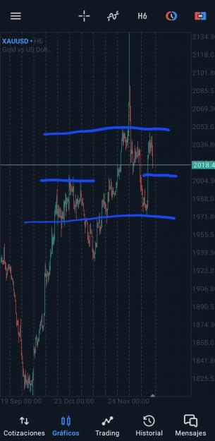 Click to Enlarge

Name: Screenshot_20231217_113620_MetaTrader 5.jpg
Size: 1.1 MB