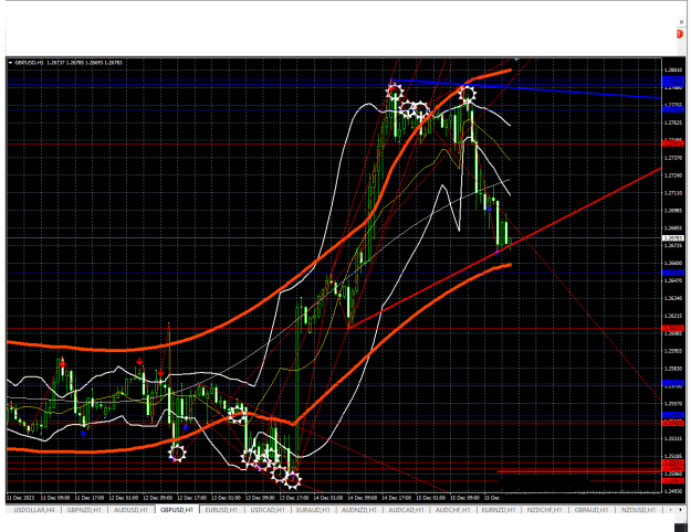 Click to Enlarge

Name: GBPUSD--H1.png
Size: 47 KB