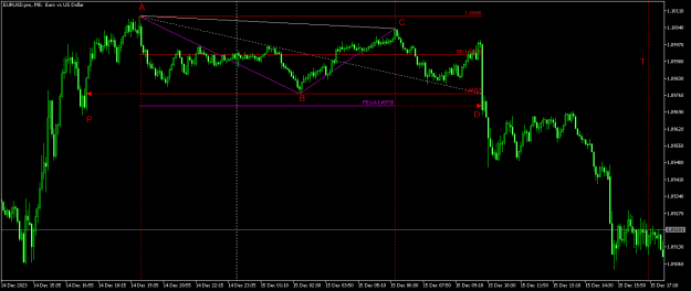 Click to Enlarge

Name: EURUSD.proM5(D).png
Size: 12 KB