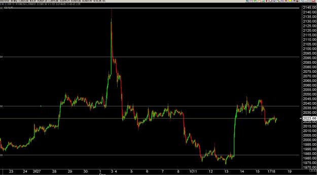 Click to Enlarge

Name: 6 gold 3.jpg
Size: 239 KB