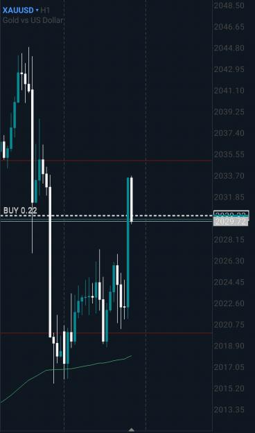 Click to Enlarge

Name: Screenshot_20231218_190710_MetaTrader 5.jpg
Size: 957 KB