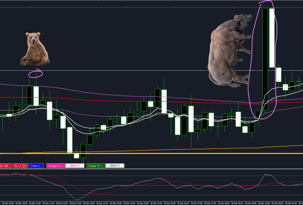 Click to Enlarge

Name: chart 2.png
Size: 63 KB