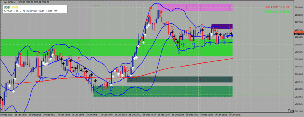 Click to Enlarge

Name: xauusd-m1-pepperstone-markets-kenya.png
Size: 31 KB
