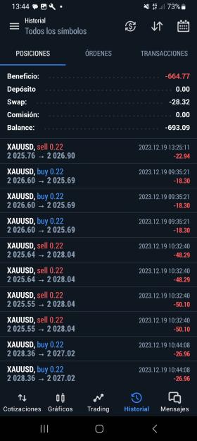 Click to Enlarge

Name: Screenshot_20231219_134442_MetaTrader 5.jpg
Size: 617 KB