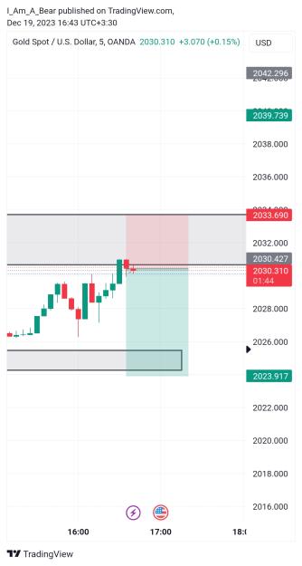 Click to Enlarge

Name: TradingView_Screenshot_1702991596875.jpg
Size: 296 KB