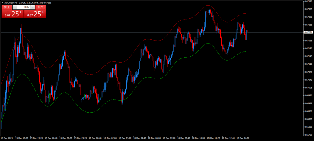 Click to Enlarge

Name: AUDUSDM5.png
Size: 17 KB