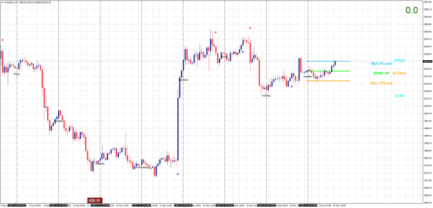 Click to Enlarge

Name: XAUUSD.rH1.png
Size: 34 KB