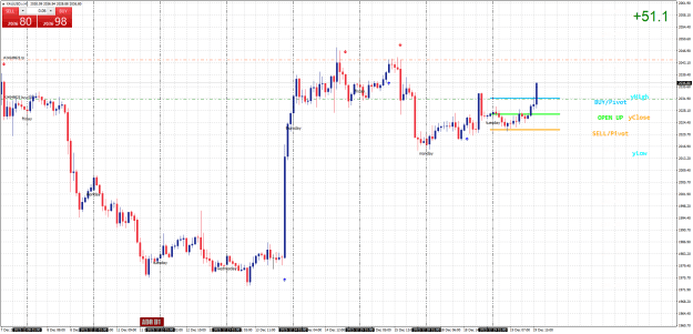 Click to Enlarge

Name: XAUUSD.rH1.png bbb.png
Size: 37 KB