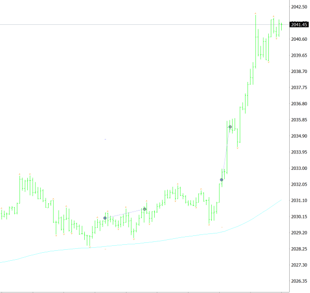Click to Enlarge

Name: xauusd_121923.png
Size: 27 KB