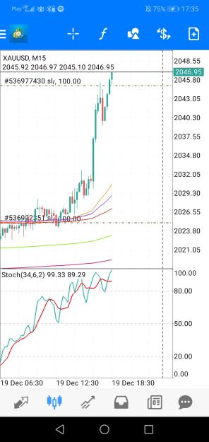 Click to Enlarge

Name: Screenshot_20231219_173531_net.metaquotes.metatrader4.jpg
Size: 575 KB
