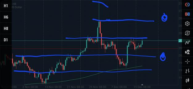 Click to Enlarge

Name: Screenshot_20231219_205930_MetaTrader 5.jpg
Size: 1.2 MB
