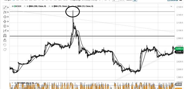Click to Enlarge

Name: 6 gold 3.jpg
Size: 144 KB