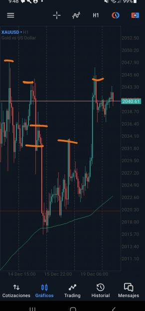 Click to Enlarge

Name: Screenshot_20231220_094856_MetaTrader 5.jpg
Size: 1.1 MB