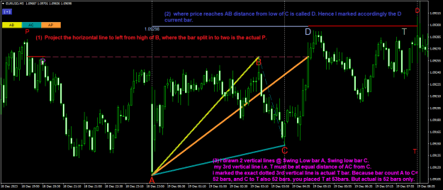 Click to Enlarge

Name: EURUSDM5(correction).png
Size: 26 KB