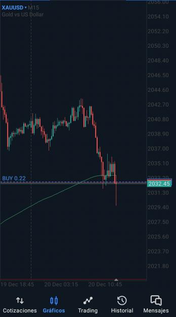 Click to Enlarge

Name: Screenshot_20231220_144424_MetaTrader 5.jpg
Size: 931 KB
