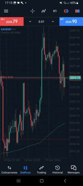Click to Enlarge

Name: Screenshot_20231220_171529_MetaTrader 5.jpg
Size: 1.1 MB