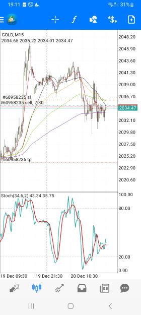 Click to Enlarge

Name: Screenshot_20231220_191117_MetaTrader 4.jpg
Size: 699 KB